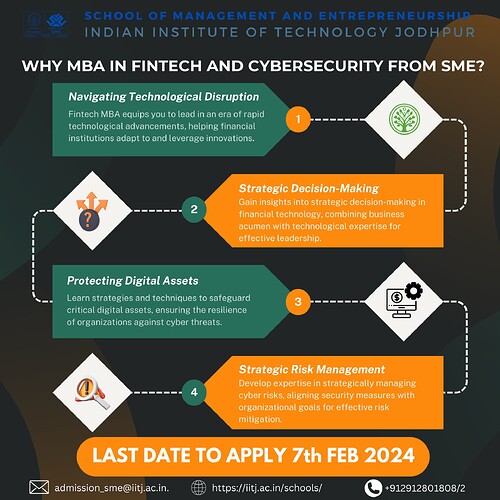 Why Fintech and cybersecurity
