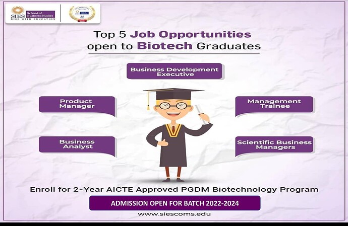 biotech-poster