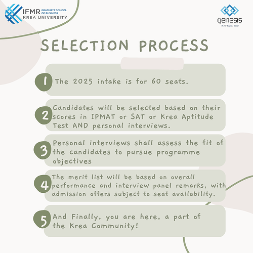 Selection Process