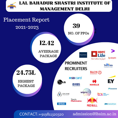 SOCIALLY SENSITIVE LEADERS (1)