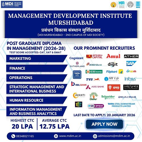 Prominent Recruiters