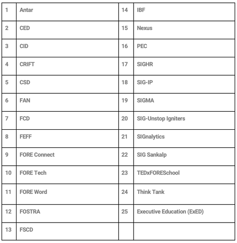 Screenshot 2022-12-12 at 1.46.57 PM