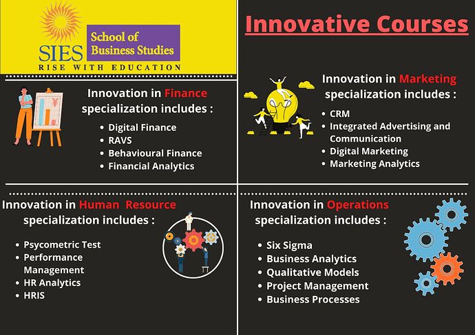 Innovative Courses