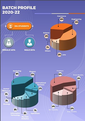 WhatsApp Image 2022-12-16 at 19.17.03