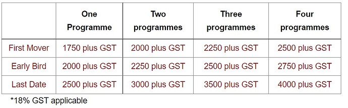 WhatsApp Image 2022-12-05 at 16.44.09