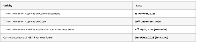 Screenshot 2025-12-06 at 1.55.53 AM