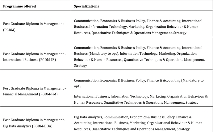 Screenshot 2022-12-05 at 12.46.09 PM